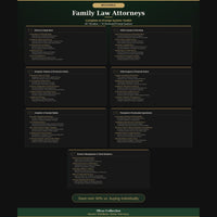 Family Law Attorneys — Complete AI Prompt System Mega Bundle - Image 3