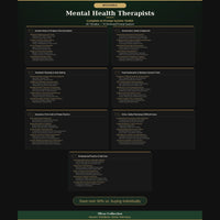 Mental Health Therapists — Complete AI Prompt System Mega Bundle - Image 3