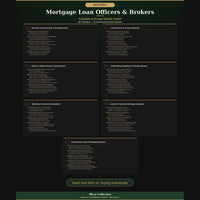 Mortgage Loan Officers & Brokers — Complete AI Prompt System Mega Bundle - Image 3