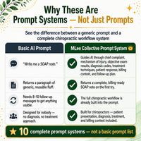 Chiropractors — Complete AI Prompt System Mega Bundle - Image 2