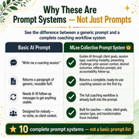 Life Coaches & Business Coaches — Complete AI Prompt System Mega Bundle - Image 2