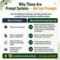 Financial Advisors & Wealth Managers — Complete AI Prompt System Mega Bundle - Image 2