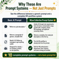 Human Resource Professionals — Complete AI Prompt System Mega Bundle - Image 2
