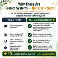 Independent Insurance Agents — Complete AI Prompt System Mega Bundle - Image 2