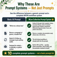 Nurse Practitioners & Physician Assistants — Complete AI Prompt System Mega Bundle - Image 2
