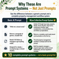 Property Managers — Complete AI Prompt System Mega Bundle - Image 2