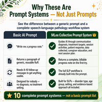 Speech-Language Pathologists — Complete AI Prompt System Mega Bundle - Image 2