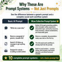 Social Workers — Complete AI Prompt System Mega Bundle - Image 2