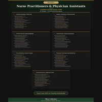 Nurse Practitioners & Physician Assistants — Complete AI Prompt System Mega Bundle - Image 3