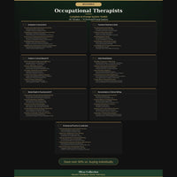 Occupational Therapists — Complete AI Prompt System Mega Bundle - Image 3
