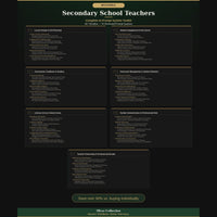 Secondary School Teachers — Complete AI Prompt System Mega Bundle - Image 3