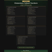 Elementary School Teachers — Complete AI Prompt System Mega Bundle - Image 3