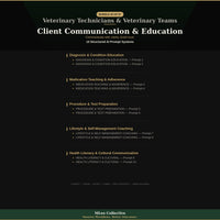 Veterinary Technicians & Veterinary Teams — Client Communication & Education - Image 3